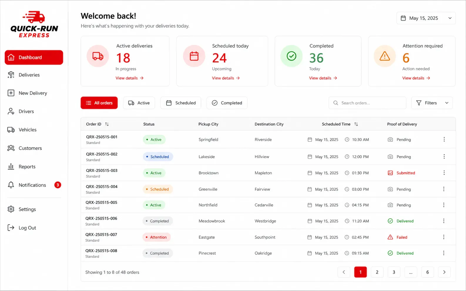 Quick-Run Express delivery dashboard showing active routes